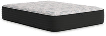Elite Springs Plush  Mattress